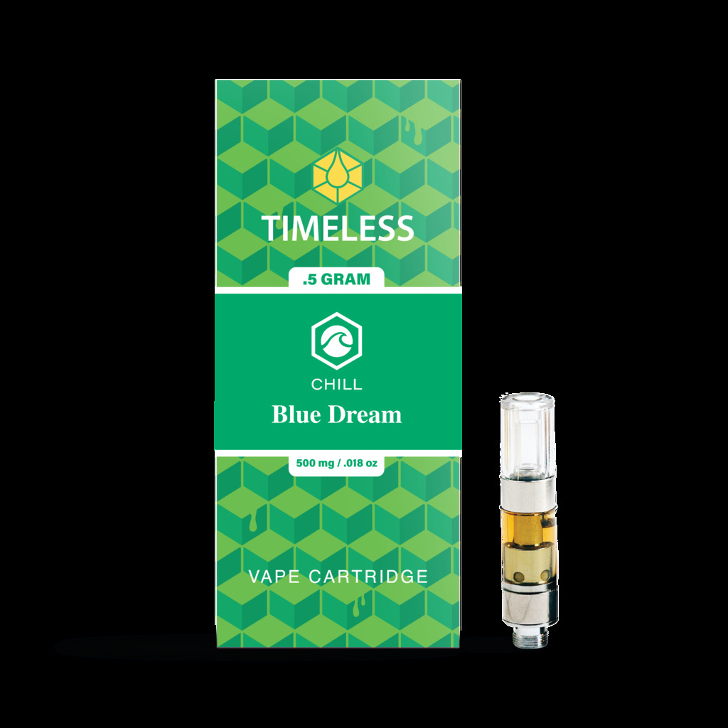 Buy Blue Dream 0.5g Cart Distillate online - Ivy Hall Streamwood |  Streamwood