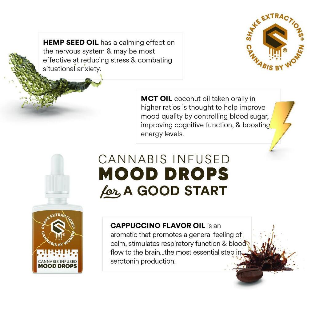 Mood Drops - Cold Brew Shake Extractions