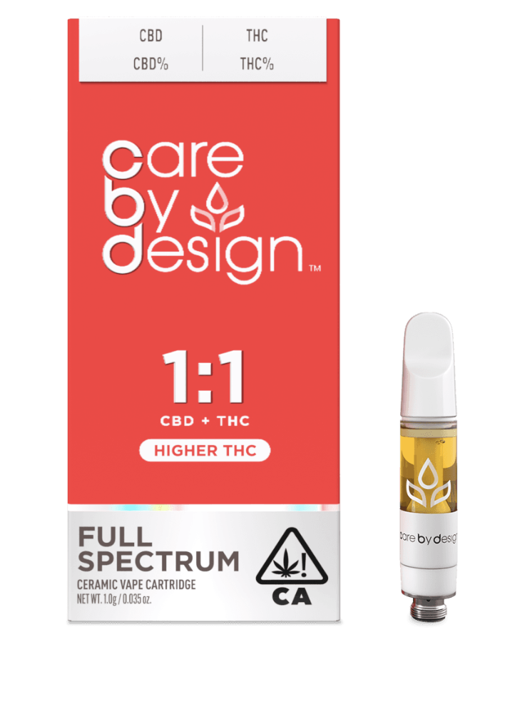 1:1 Full Spectrum Vape Cartridge Care By Design