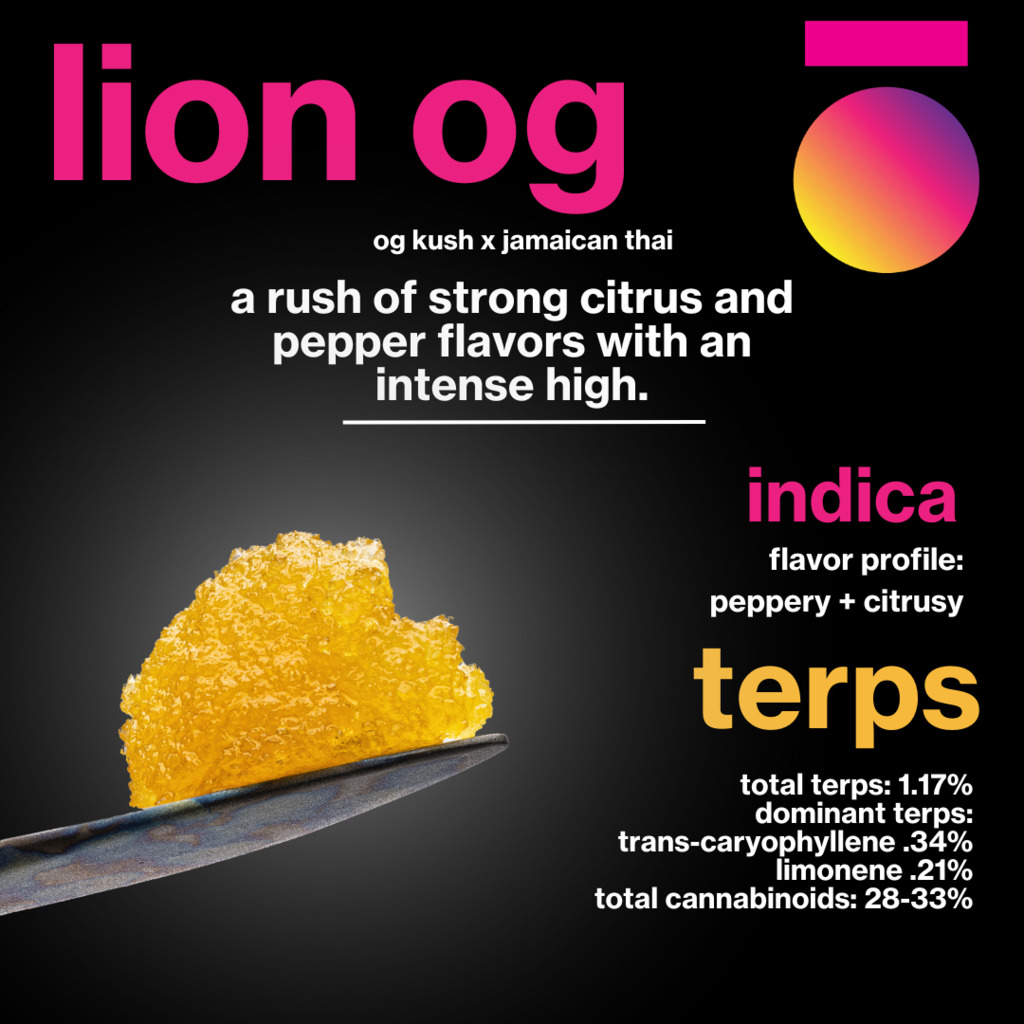 Buy Fello Cannabis Concentrates Lion OG 1.0 g image №1