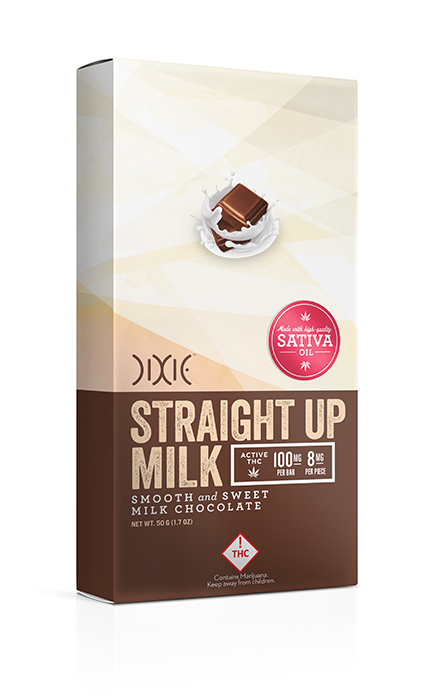 Dixie Straight Up Sativa Milk Curio