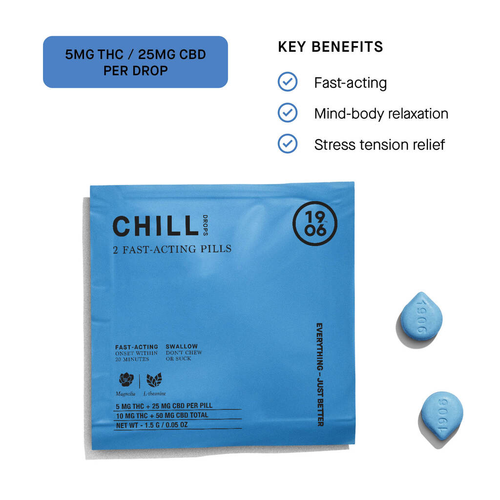 Buy 1906 Edible Chill (Cbd) Tablets 10 mg 2pk image