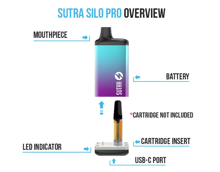 Silo Pro Sutra Vape