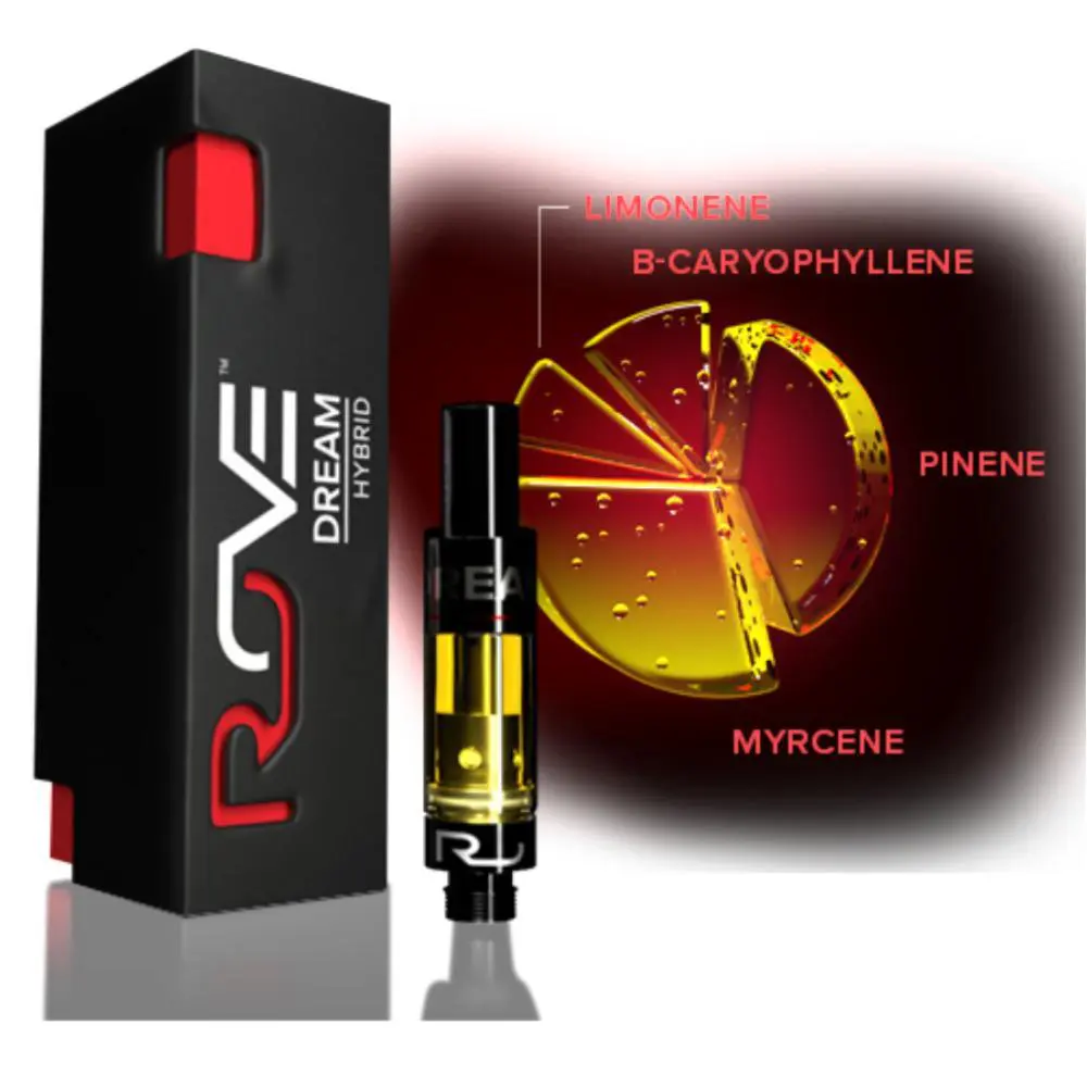 Buy Rove Vape Dream 1 g image №1