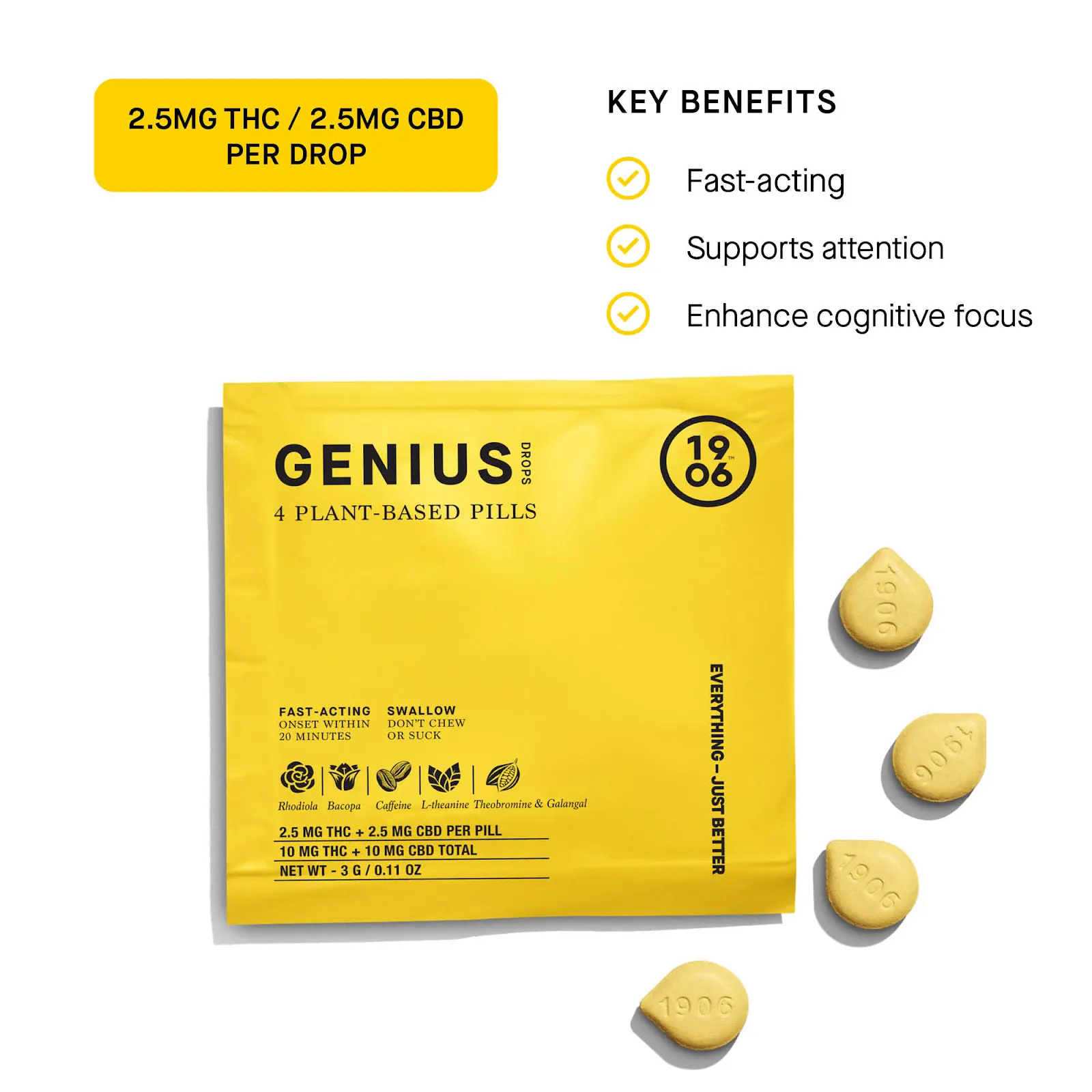 Buy 1906 Edibles 1:1 GENIUS Drops Pouch 4pk 10mg image