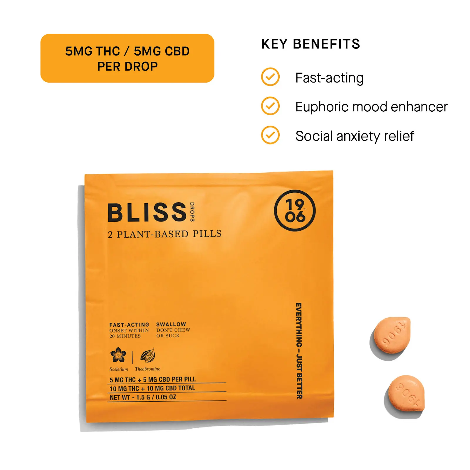 Buy 1906 Edibles 1:1 BLISS Drops Pouch 2pk 10mg image