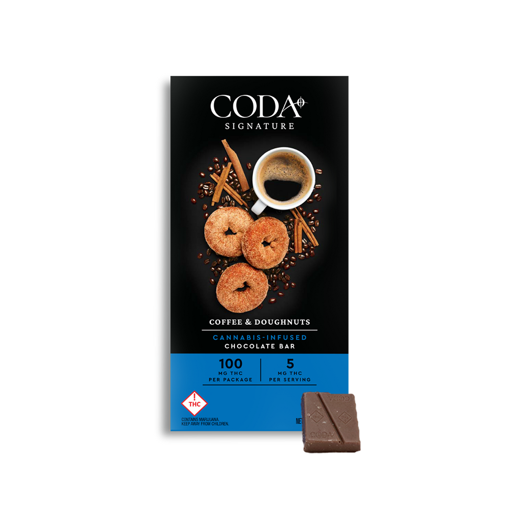 Coffee & Doughnuts Chocolate Coda