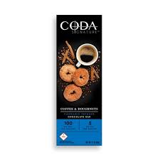 Coffee & Doughnuts Milk Coda