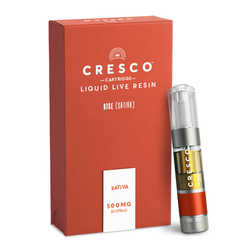 Sour Pink Grapefruit Cresco