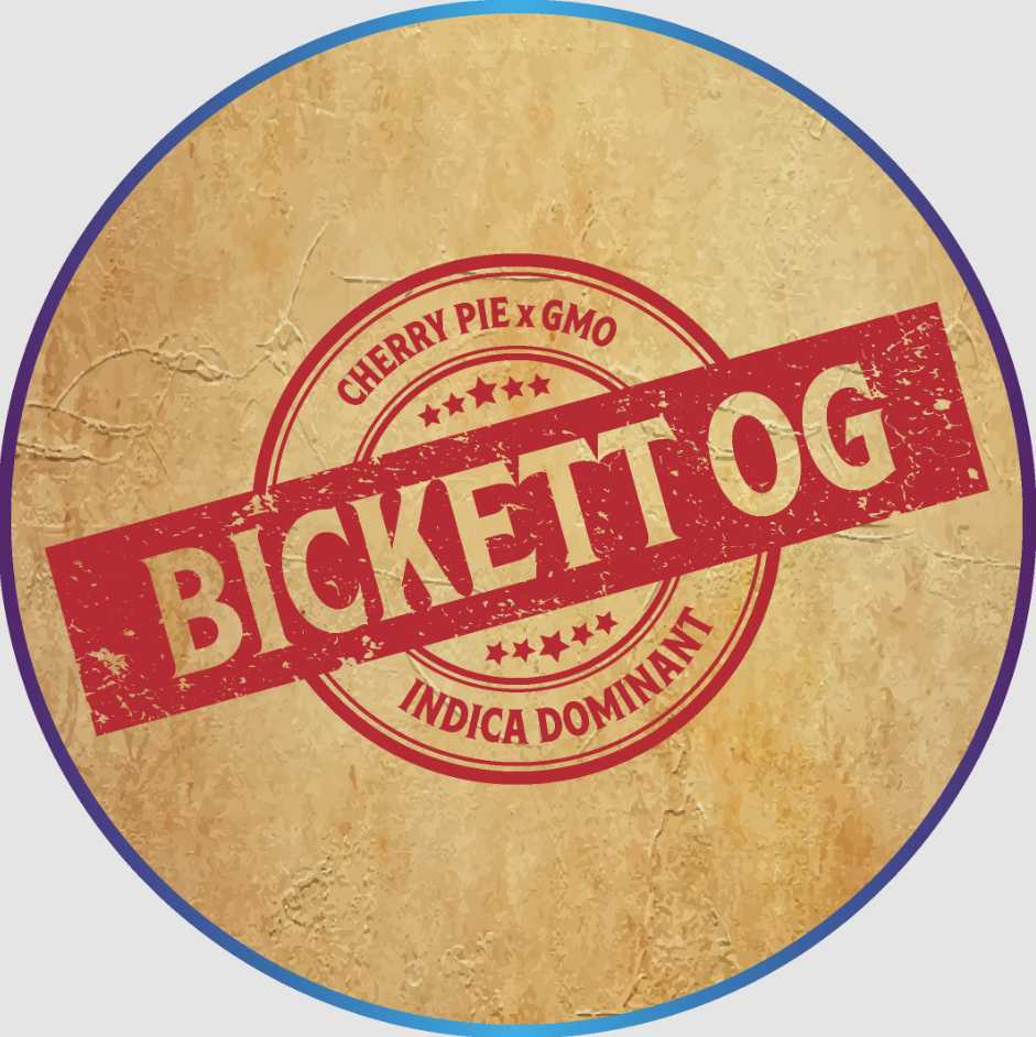 Bickett Og Galenas