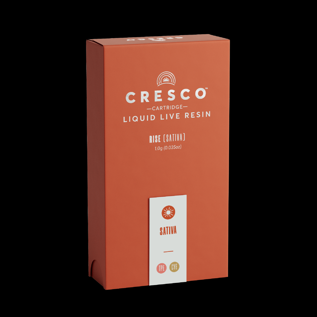 Buy Cresco Vapes Lemon Sugar [1g] image №0