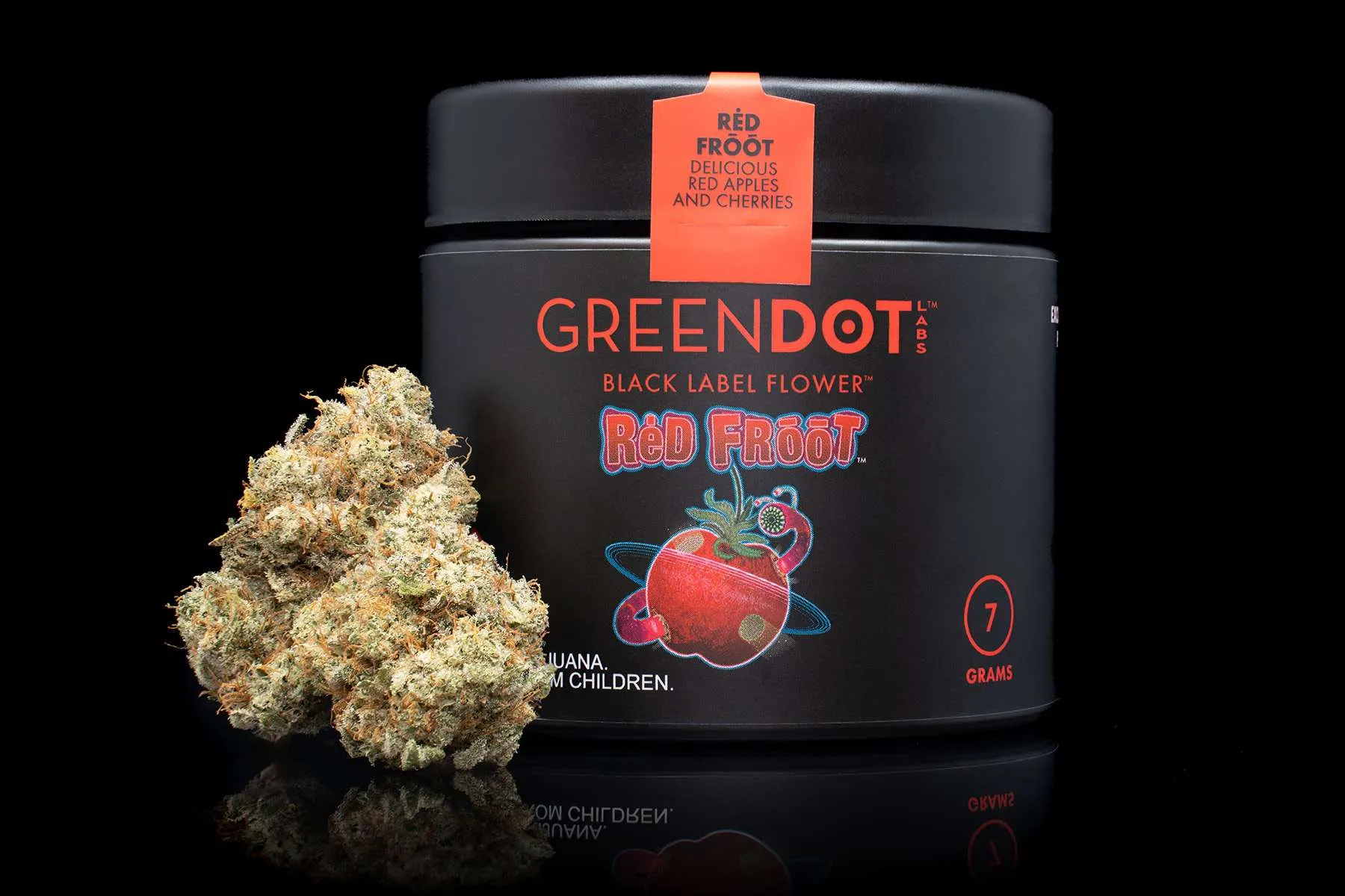 Red Froot Green Dot Labs