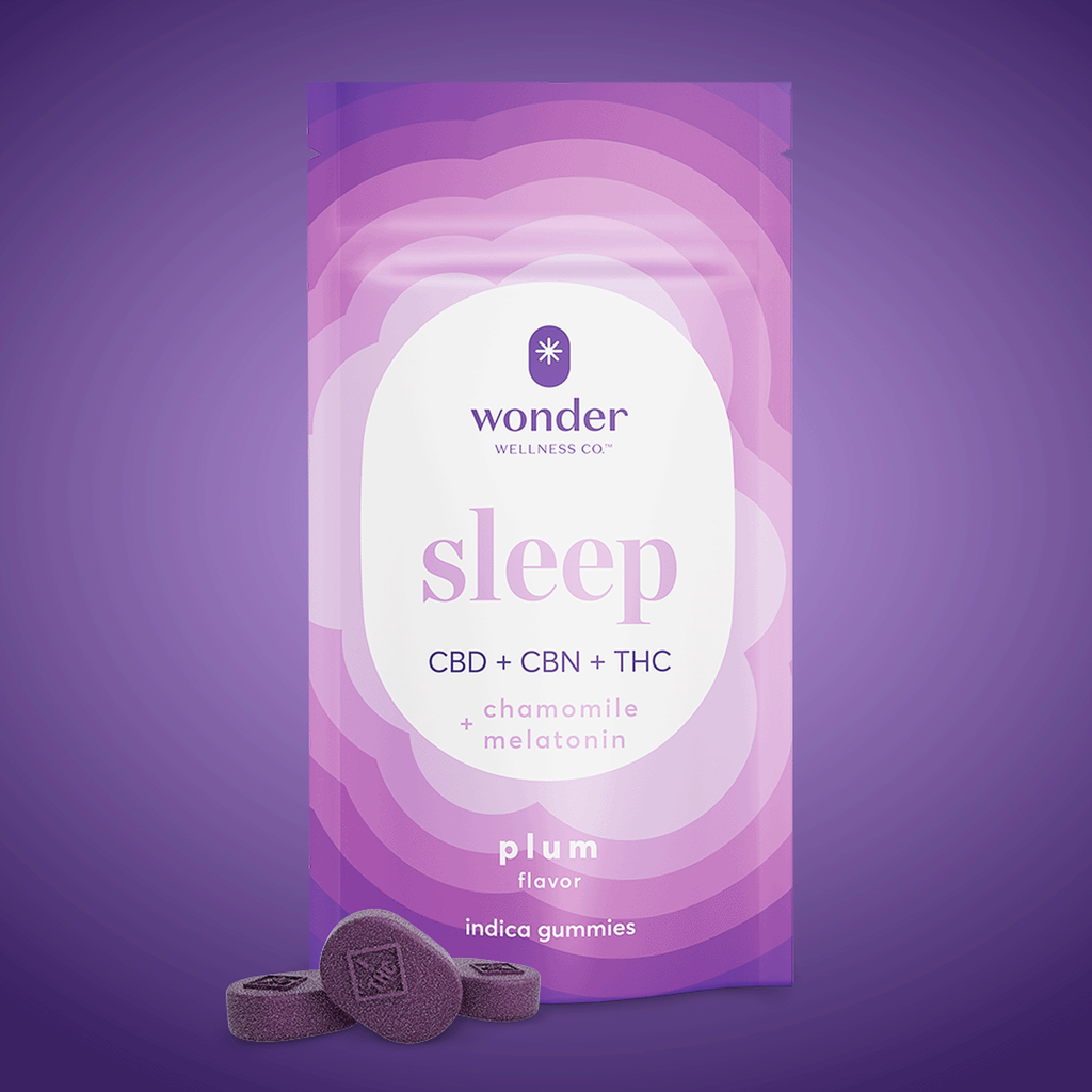 1:1:1 Wonder Sleep THC:CBD:CBN Wonder Wellness Co.