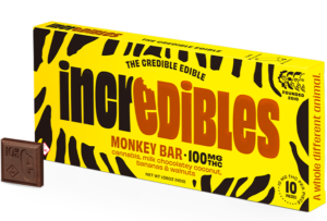 Monkey Bar Incredibles