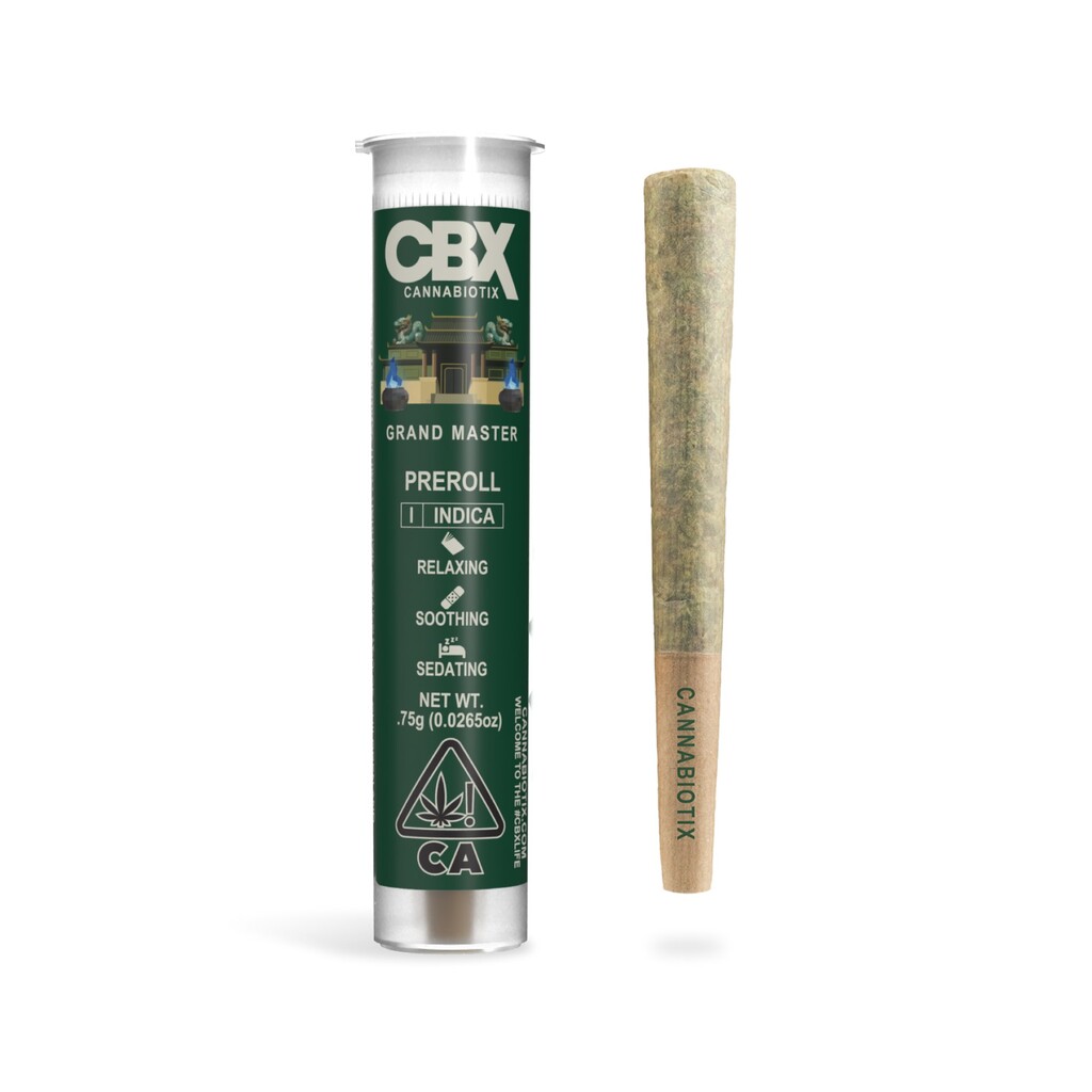 Grand Master Cannabiotix (CBX)