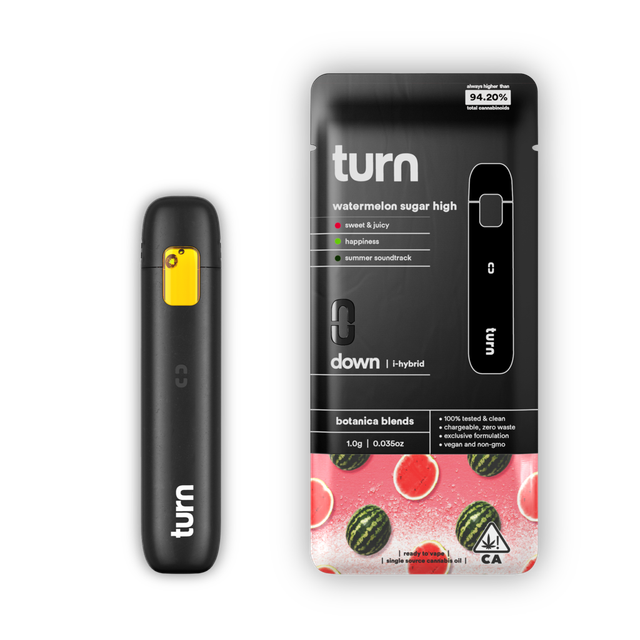 Watermelon Sugar High AIO TURN