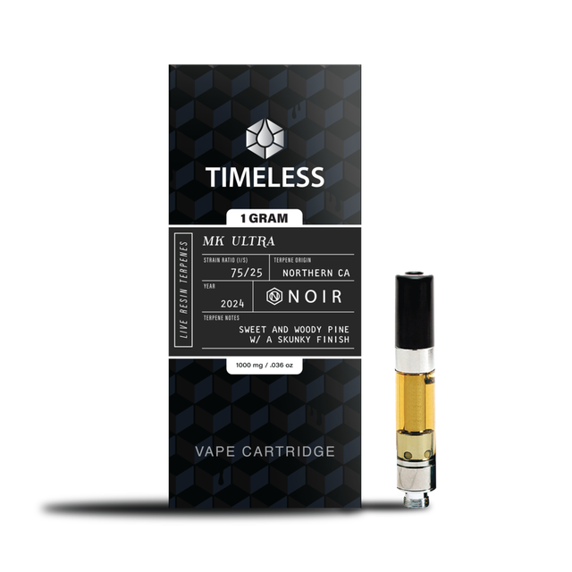 NOIR: MK Ultra Timeless