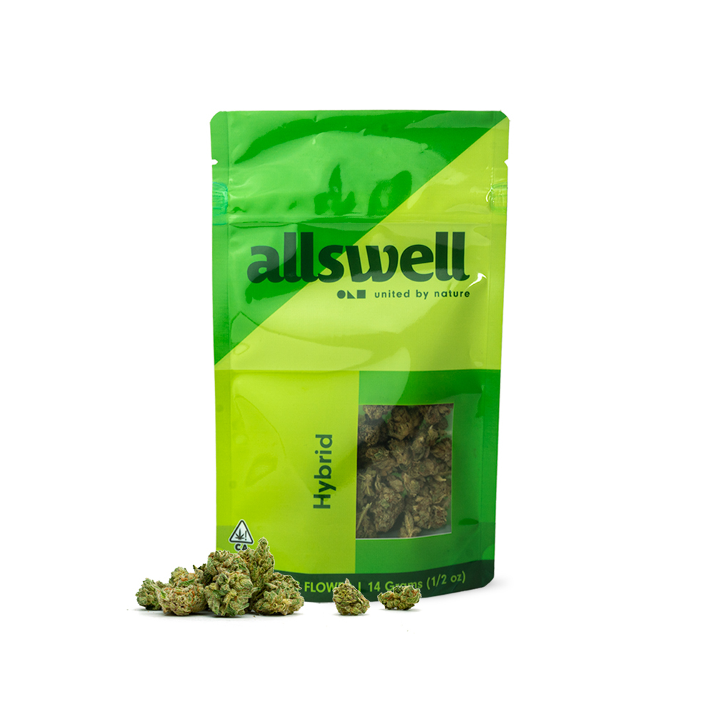 Typhoon Kush Allswell