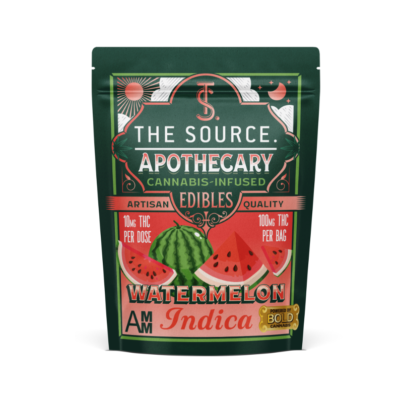 Watermelon The Source Apothecary