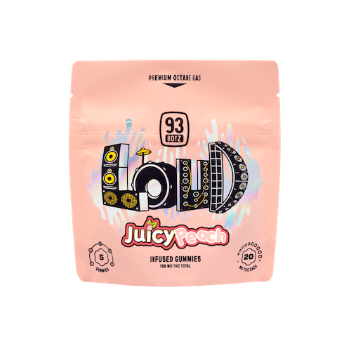 Buy LOUD - Juicy Peach Gummies online - Revolution Normal | Normal