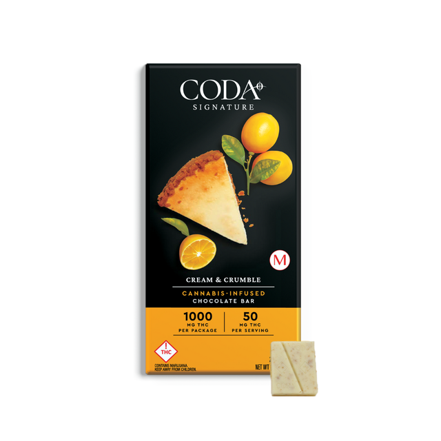 Coffee & Doughnuts Chocolate Coda