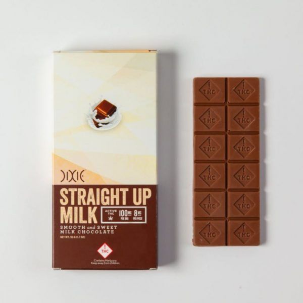 Straight Up Milk Chocolate Indica Dixie