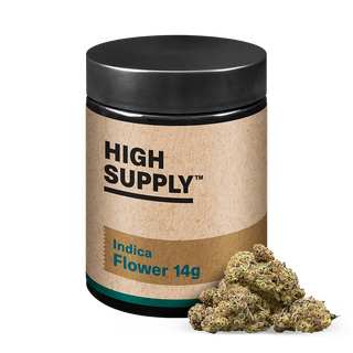 Chem Scout High Supply