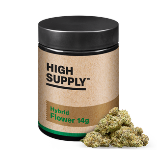 Pineapple Express High Supply Pineapple Express High Supply