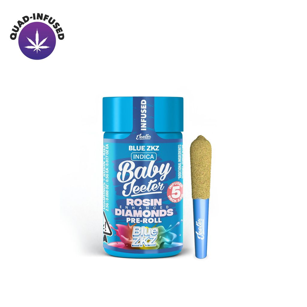 Jeeter: Blue Zkittlez