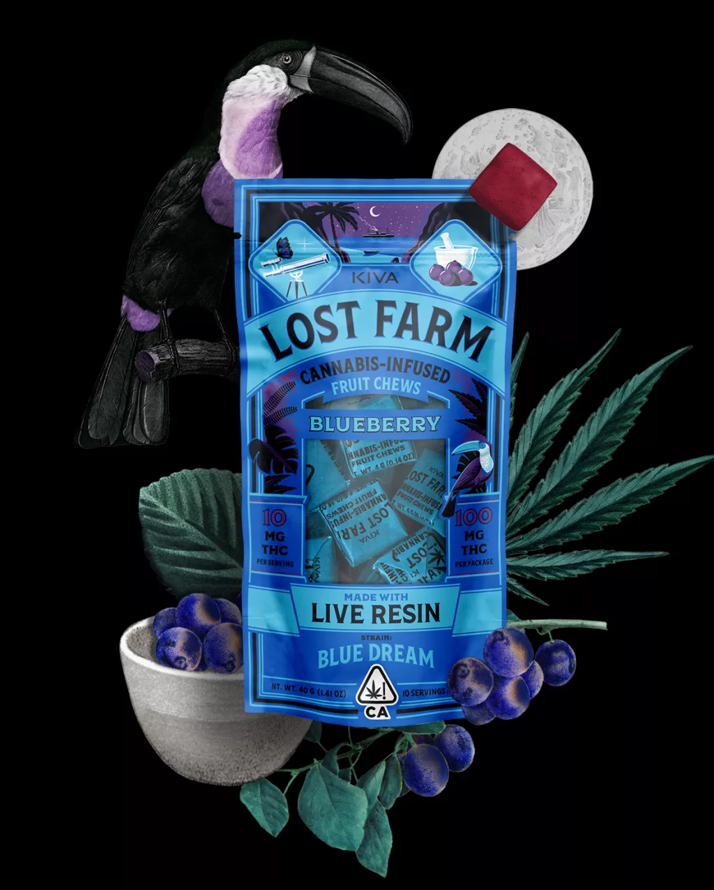 Cannabis Promo, Cannabis Sales, Cannabis Discounts, Cannabis on Sale, 🟢 25% OFF 3