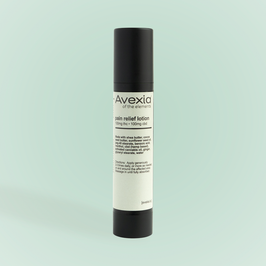 Avexia Relief 1:1 Lotion Lotion Topical, 100mg