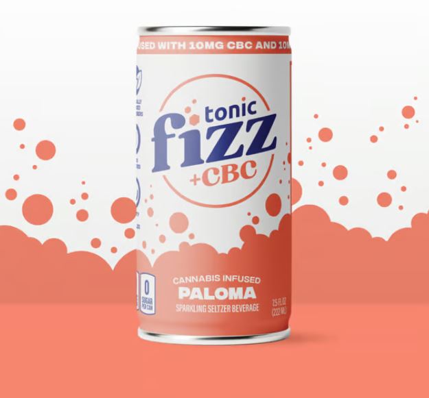 Fizz Paloma 1:1 (THC:CBC)