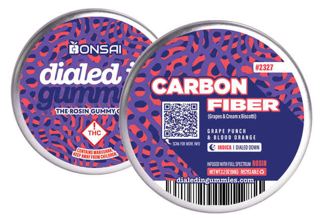 Carbon Fiber Gummies Dialed In