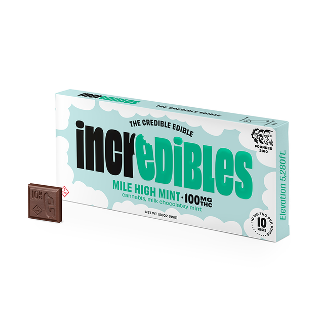 Mile High Mint Incredibles