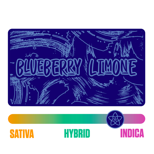 Blueberry Limone Bubble Blunt The Flower Collective