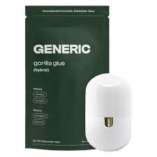 Gorilla Glue Generic