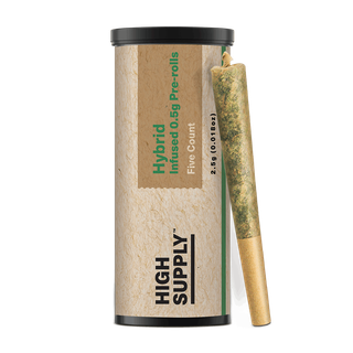 Pineapple Express High Supply