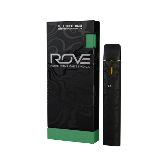 Northern Lights ROVE Northern Lights ROVE