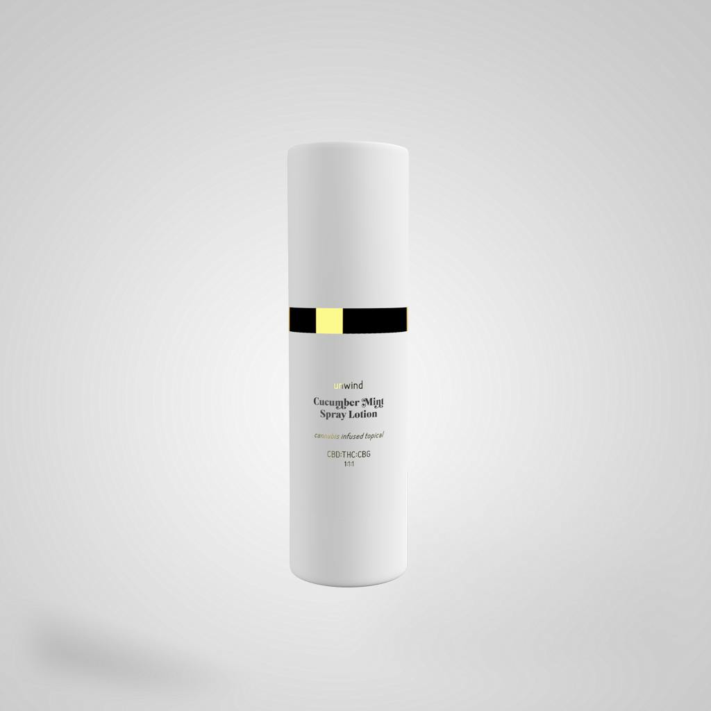 Cucumber Mint Spray Lotion