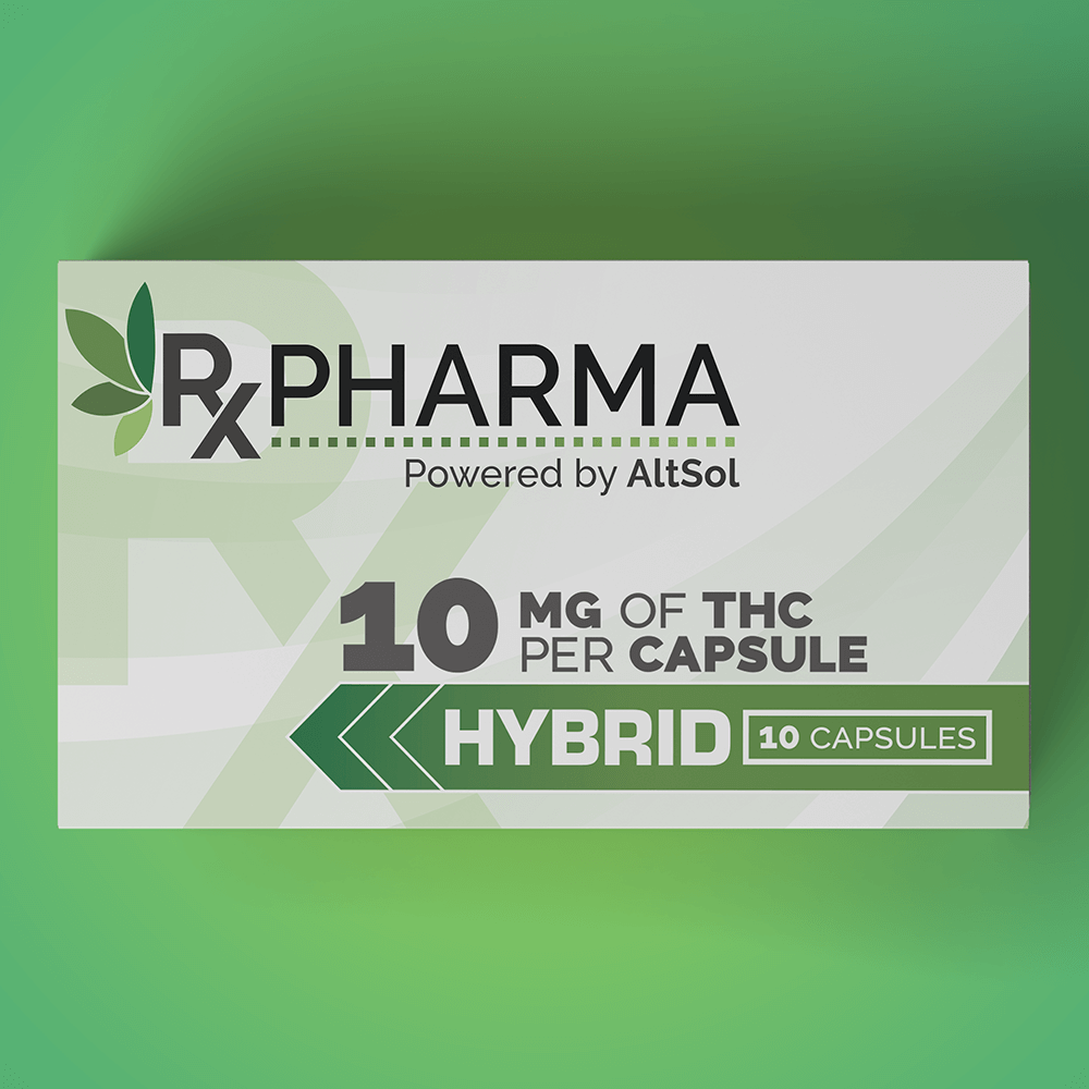 Sublingual Hybrid Tablets