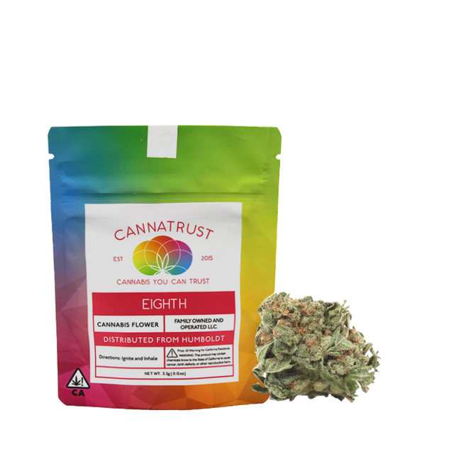 Gazzurple  Cannatrust