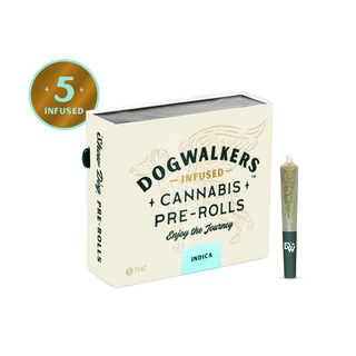 Animal Face Dogwalkers