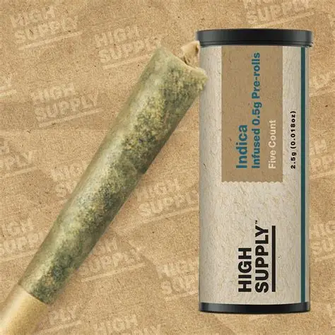 Cannabis Promo, Cannabis Sales, Cannabis Discounts, Cannabis on Sale, Almost Gone 50% 3