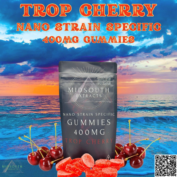 Fast Acting Gummies | Trop Cherry