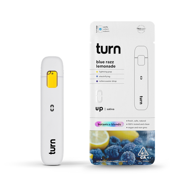 Blue Razz Lemonade AIO TURN