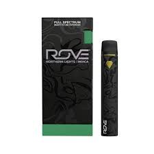 Northern Lights ROVE