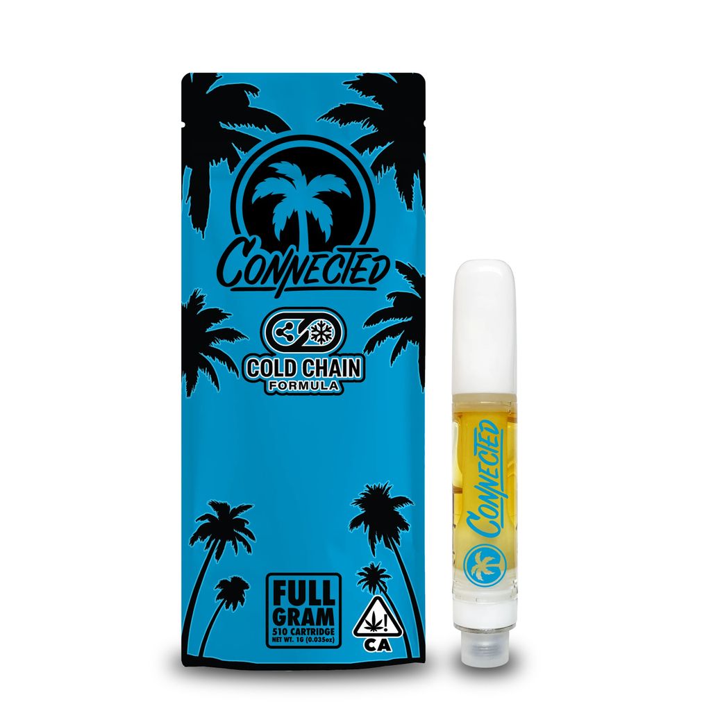 Connected: Tropical Z