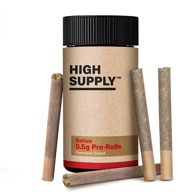 Mango Mintality High Supply