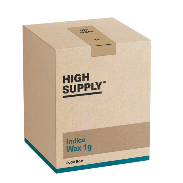 London Pound Mints High Supply 