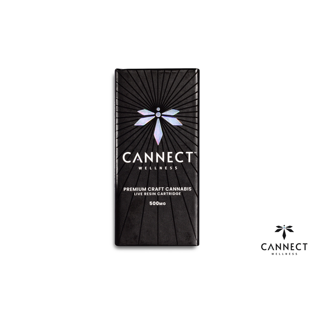 Pink Runtz Cannect Wellness